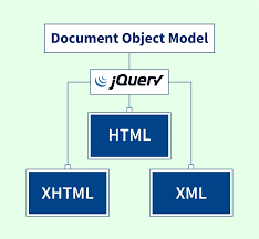 jQuery Icon